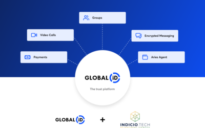 GlobaliD connects to the Indicio Network
