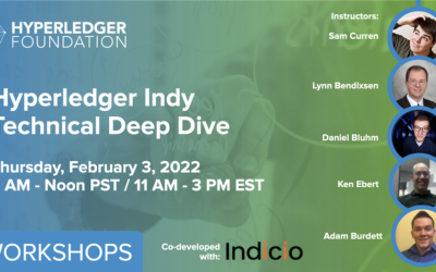 Hyperledger Indy Technical Deep Dive